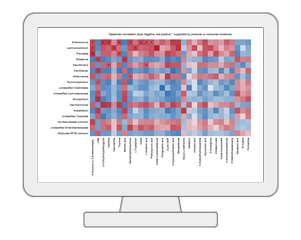 Microbiomics